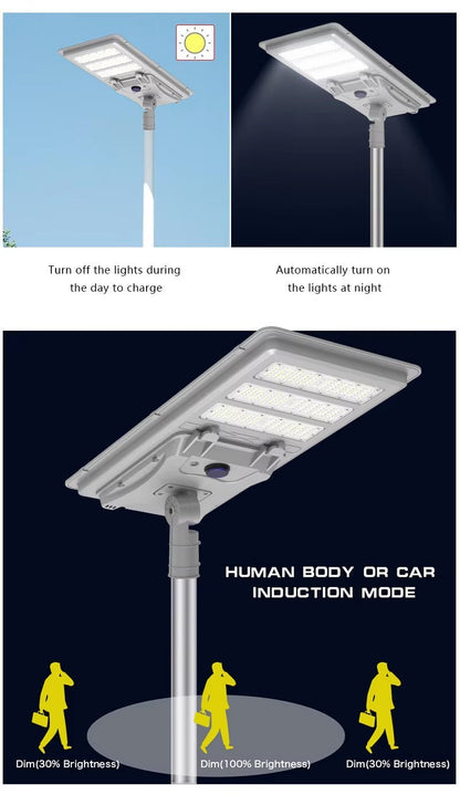 Projector Outdoor Solar Street Light - Better - Light(HK Belisson) Lighting Co.,Ltd