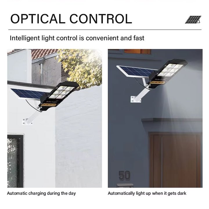 Solar Light with Auto Dimming Solar Smart Street Light - Better - Light(HK Belisson) Lighting Co.,Ltd