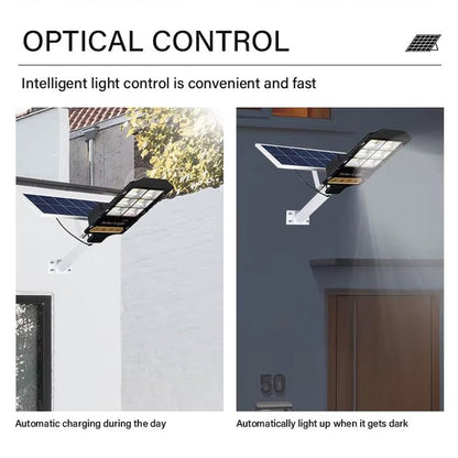 Solar Light with Auto Dimming Solar Smart Street Light - Better - Light(HK Belisson) Lighting Co.,Ltd