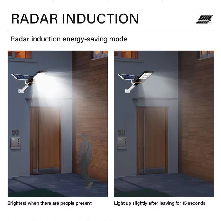 Solar Light with Auto Dimming Solar Smart Street Light - Better - Light(HK Belisson) Lighting Co.,Ltd