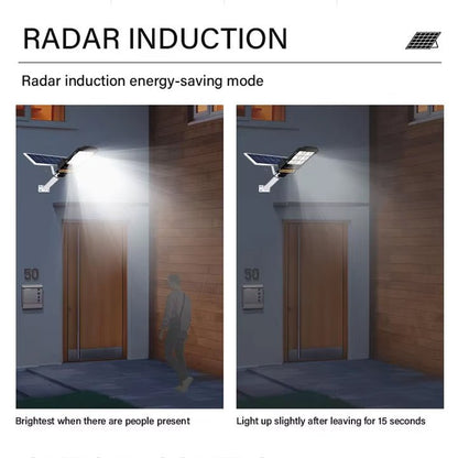 Solar Light with Auto Dimming Solar Smart Street Light - Better - Light(HK Belisson) Lighting Co.,Ltd