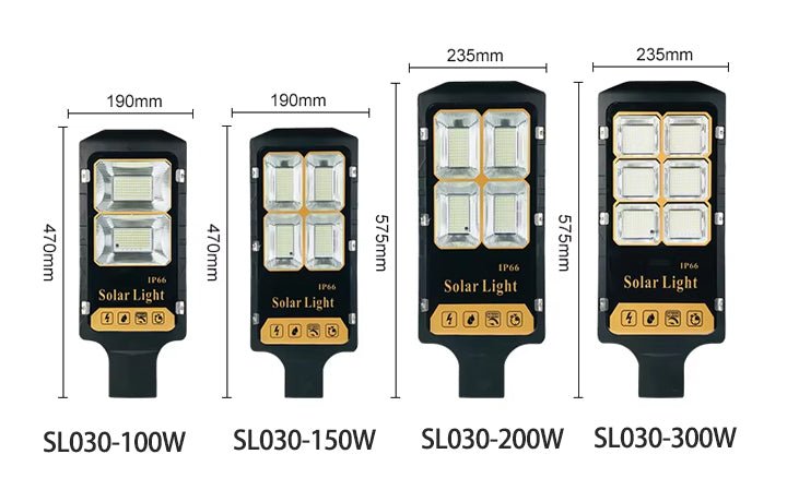 Solar Light with Auto Dimming Solar Smart Street Light - Better - Light(HK Belisson) Lighting Co.,Ltd