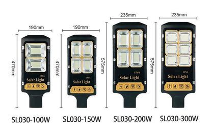 Solar Light with Auto Dimming Solar Smart Street Light - Better - Light(HK Belisson) Lighting Co.,Ltd