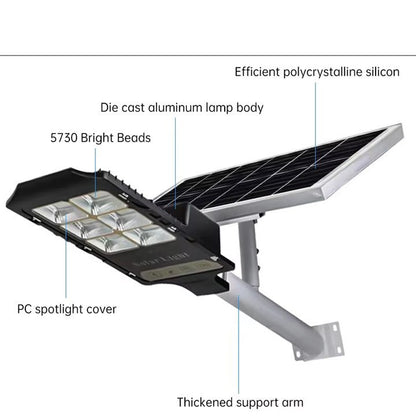 Solar Light with Auto Dimming Solar Smart Street Light - Better - Light(HK Belisson) Lighting Co.,Ltd