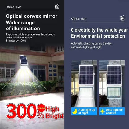 Solar Street LED Flood Light With Remote Controller for garden street park - Better - Light(HK Belisson) Lighting Co.,Ltd