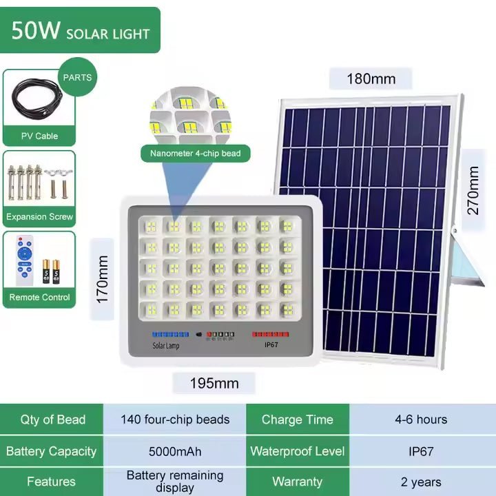 Solar Street LED Flood Light With Remote Controller for garden street park - Better - Light(HK Belisson) Lighting Co.,Ltd