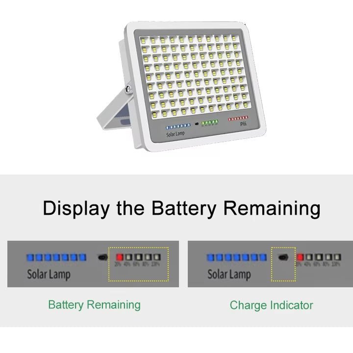 Solar Street LED Flood Light With Remote Controller for garden street park - Better - Light(HK Belisson) Lighting Co.,Ltd