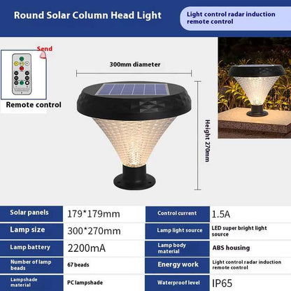 Waterproof Fence Solar Floor Lights - Better - Light(HK Belisson) Lighting Co.,Ltd