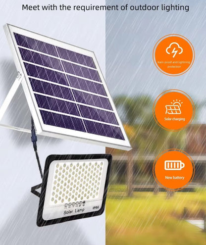 Waterproof Solar Flood Light - Better - Light(HK Belisson) Lighting Co.,Ltd