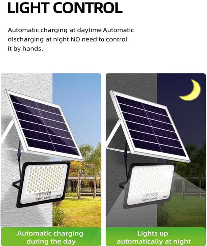 Waterproof Solar Flood Light - Better - Light(HK Belisson) Lighting Co.,Ltd